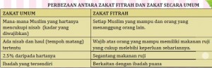 qada-zakat-2